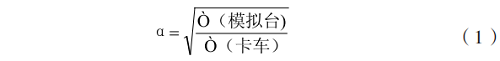 醫(yī)療器械隨機(jī)振動試驗替代模擬運輸試驗的可行性